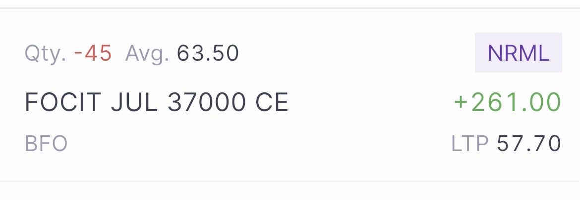 shyamnvora's tweet photo. @entrepreneur987 I just sold one lot of 37000 CE today for July expiry. https://t.co/yQPBpzWMCg