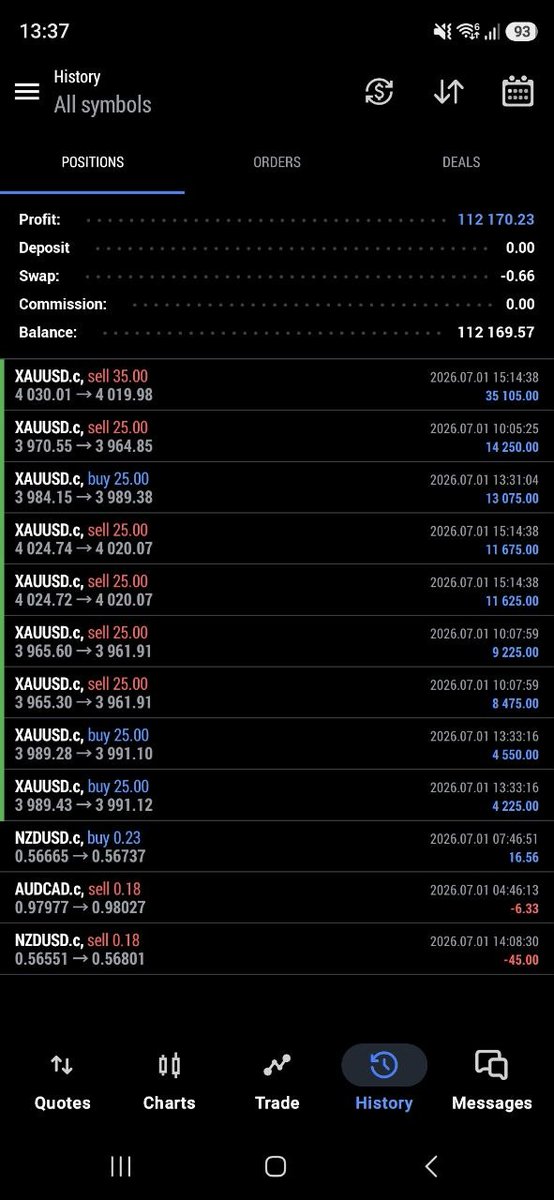MuhammadAnalyst's tweet photo. BIG APPRECIATION FOR ALL THE FEEDBACKS 

Your input drives us forward.
Keep sharing your feedbacks, together we grow stronger and earn bigger profits!

#XAUUSD #BTCUSD $GOLD #XAGUSD #FOREX https://t.co/CFcE1NXbJl