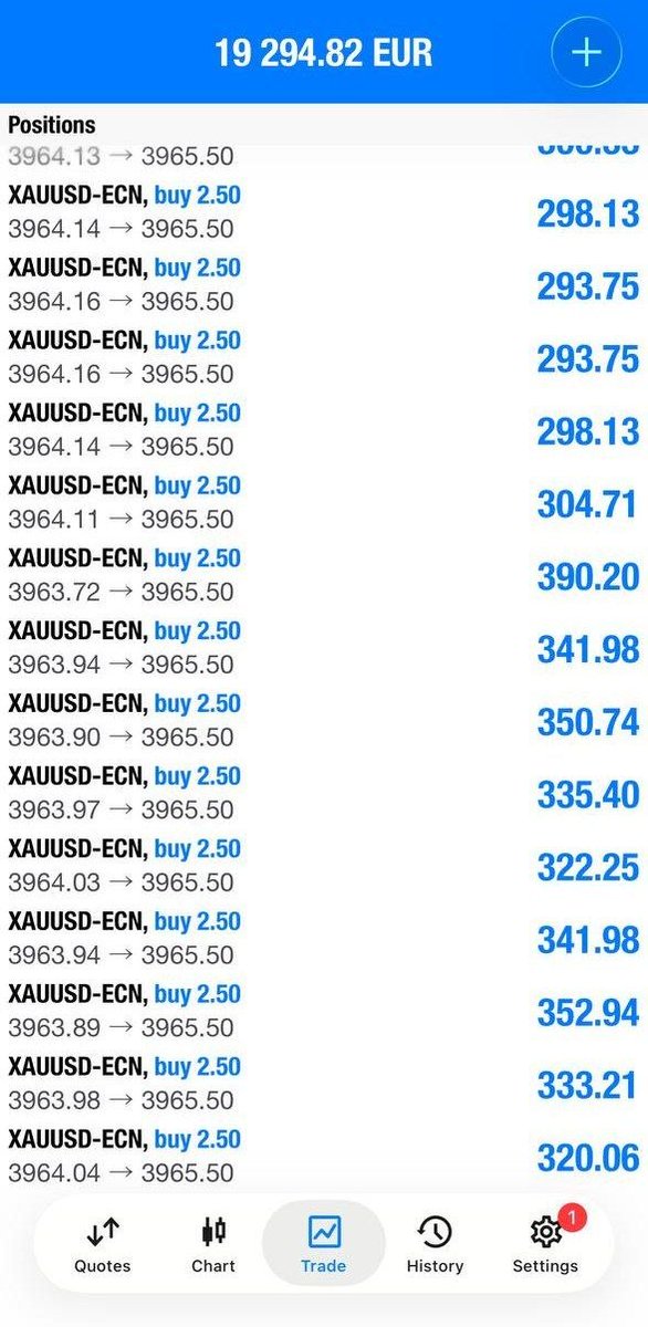 MuhammadAnalyst's tweet photo. BIG APPRECIATION FOR ALL THE FEEDBACKS 

Your input drives us forward.
Keep sharing your feedbacks, together we grow stronger and earn bigger profits!

#XAUUSD #BTCUSD $GOLD #XAGUSD #FOREX https://t.co/AL8PnDITk8