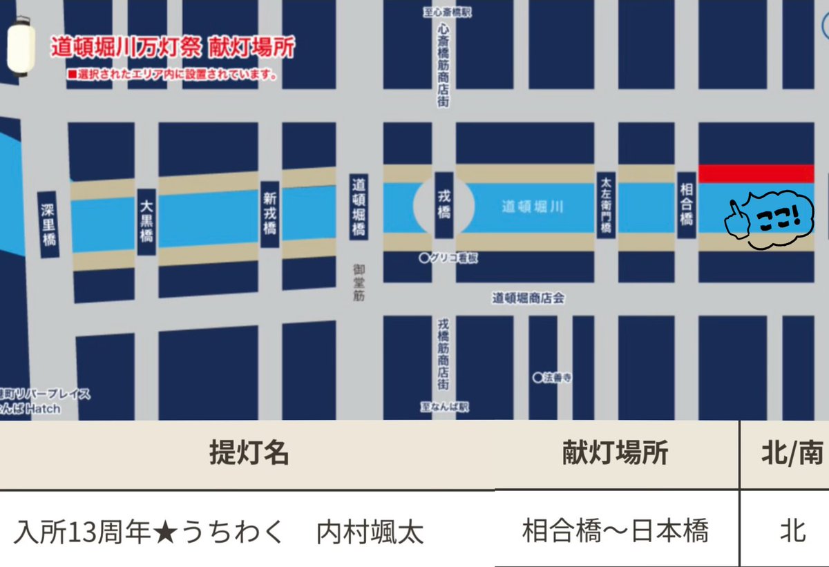 _nyasota's tweet photo. 🏮 #道頓堀川万灯祭2026 🏮
颯太くんのさらなる飛躍を祈願して献灯させていただきました✨
お近くに立ち寄った際は是非見に行ってください(* 'ᵕ' )☆
うちわくこれからも一緒だよ- ̗̀ 🤝🏻 ̖́-

🌟期間～8/31(月)
 #内村颯太  #元木湧  #うちわく https://t.co/TlM9HryyoF