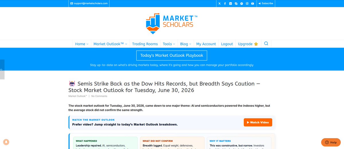 MarketScholars's tweet photo. The #MarketOutlook at @MarketScholars has a new name and a new look. Be sure to check it out every day. It's available for all of our subscribers, including our free Basic subscribers. The link to today's Playbook is in the reply below 👇 https://t.co/kivFDkJWDR