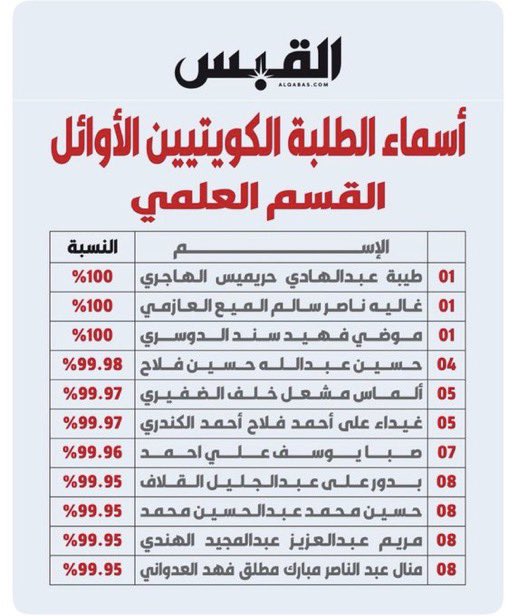 سـاري tweet media