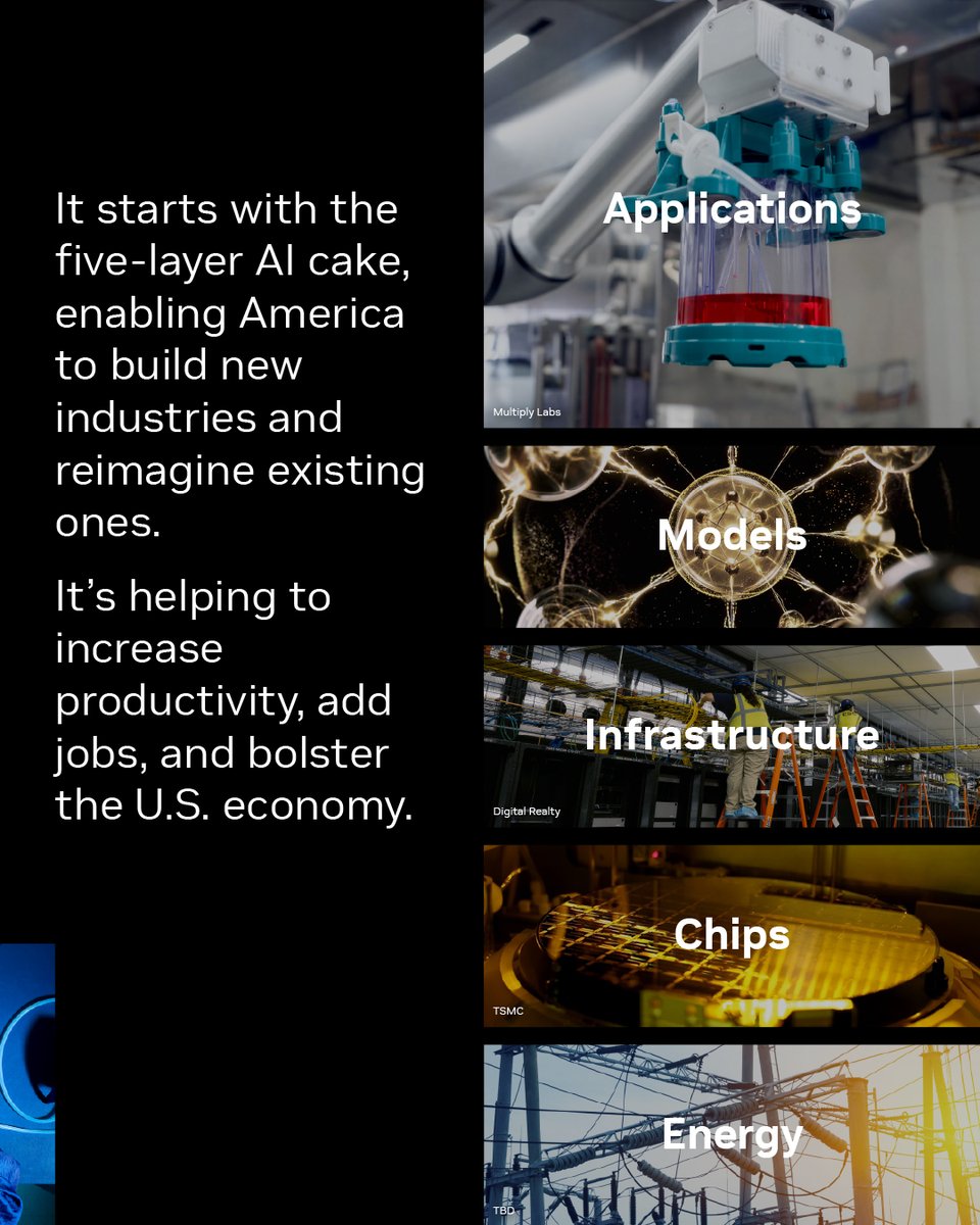 nvidia's tweet photo. America is a nation of builders.

For 250 years, America has built railroads, power grids, factories, semiconductors, and the internet.

Now, America is building again. https://t.co/ePVYwzAZ1l