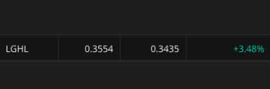Observing_Time's tweet photo. $LGHL   I'm ready

https://t.co/CdUNl99SlF https://t.co/30AvvuXatw