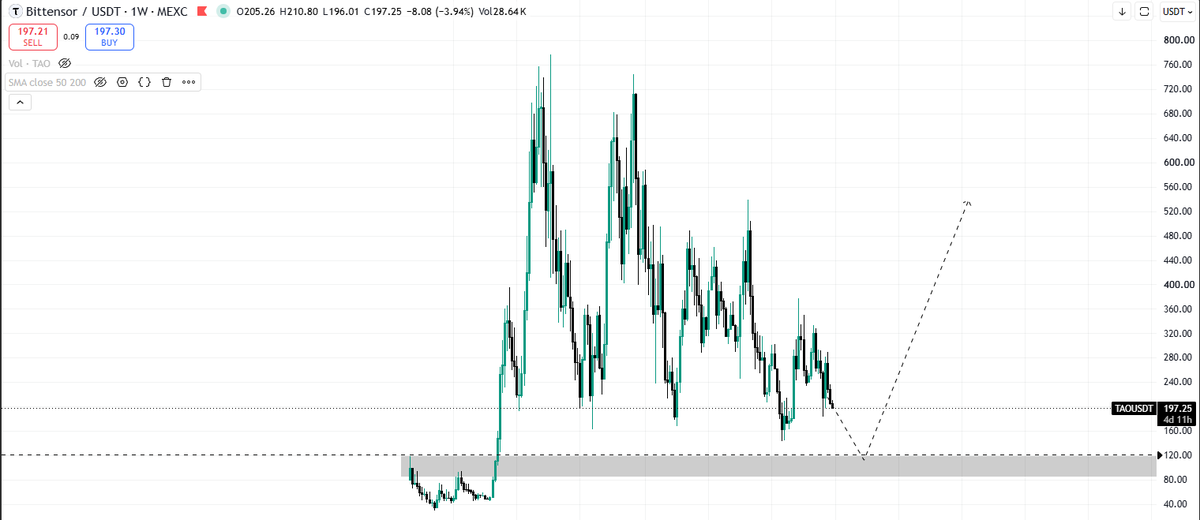TANNER.base.eth.skr tweet media