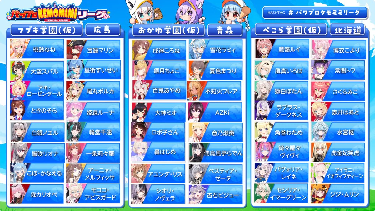 bookread777's tweet photo. フブさんチームどんな感じになるかな
#パワプロケモミミリーグ https://t.co/c2ooLSvM3i