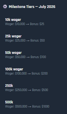 _shan_john_'s tweet photo. https://t.co/abV6deusLD its now a bi weekly leaderboard! 
monthly wager milestones too
$200 giveaway, like, retweet and tag 4 https://t.co/H9MBGeCyGx