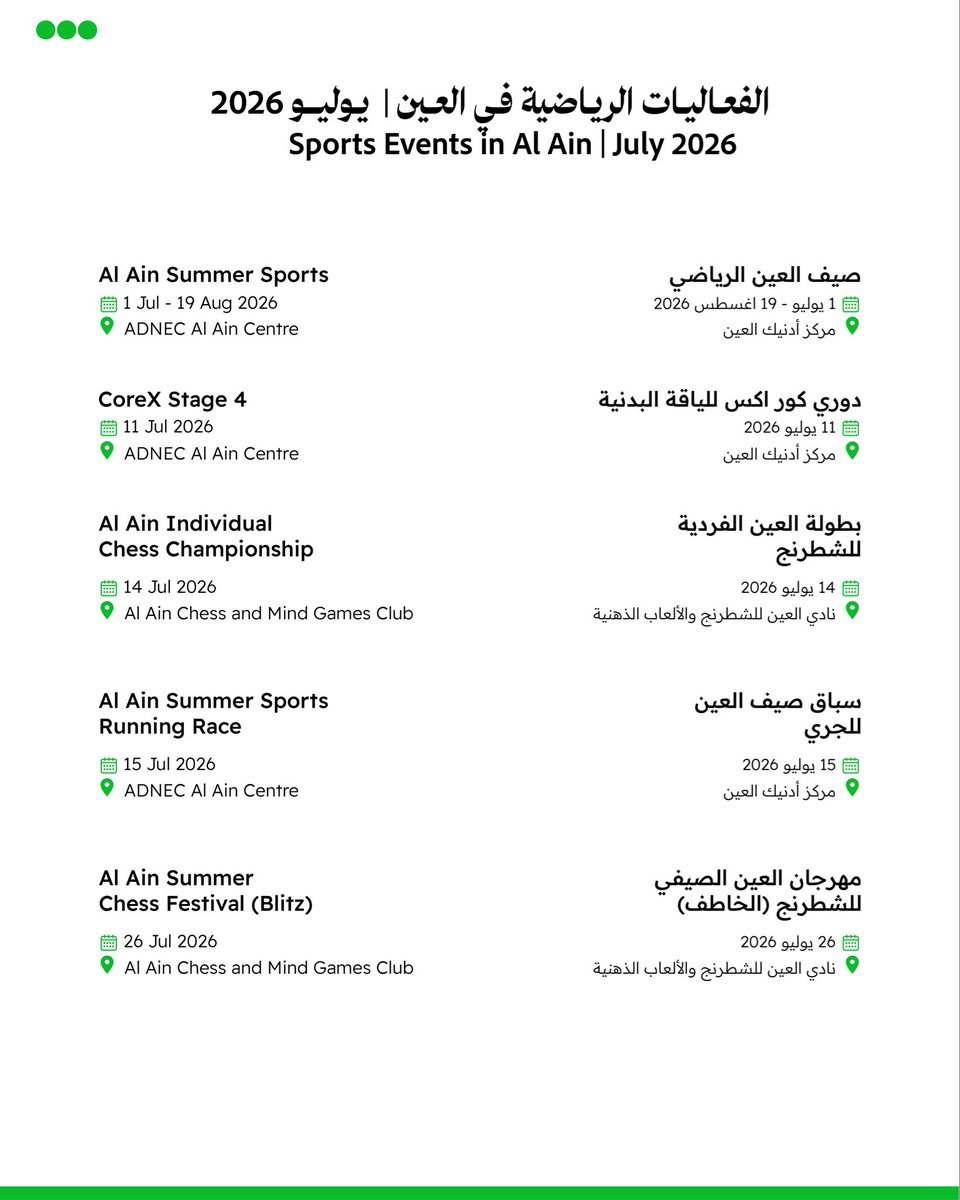 AbuDhabiSC's tweet photo. فعاليات وبطولات ومنافسات رياضية استثنائية تنتظركم في #أبوظبي و #العين و #الظفرة خلال شهر يوليو..
تعرّفوا على أبرزها عبر الأجندة الشهرية وكونوا جزءا منها. https://t.co/72vkbSGSfI