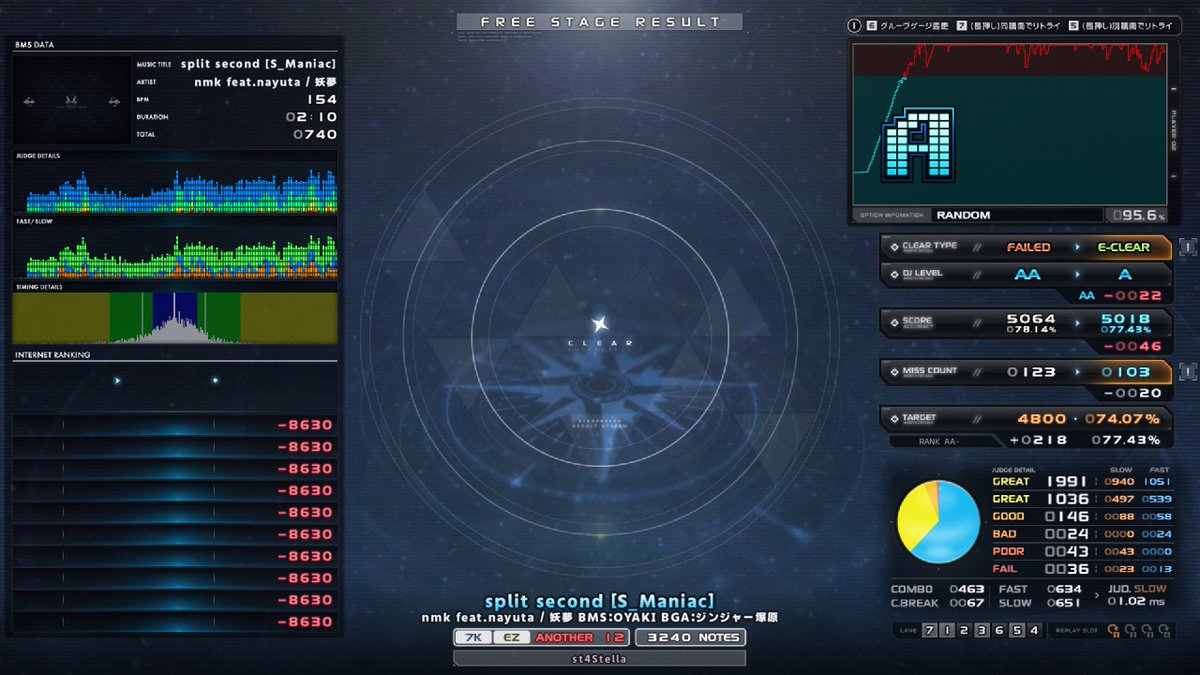 gbf_yopp's tweet photo. 新規 EC
st4　Space Route to Kepler-186f [Distant Travel]
st4　split second [S_Maniac]
st3　MANHATTAN [Desire]
st3　SYNTHETICS [F0R ABYSS] (fix)

良ビ https://t.co/qi7DdVwXI2