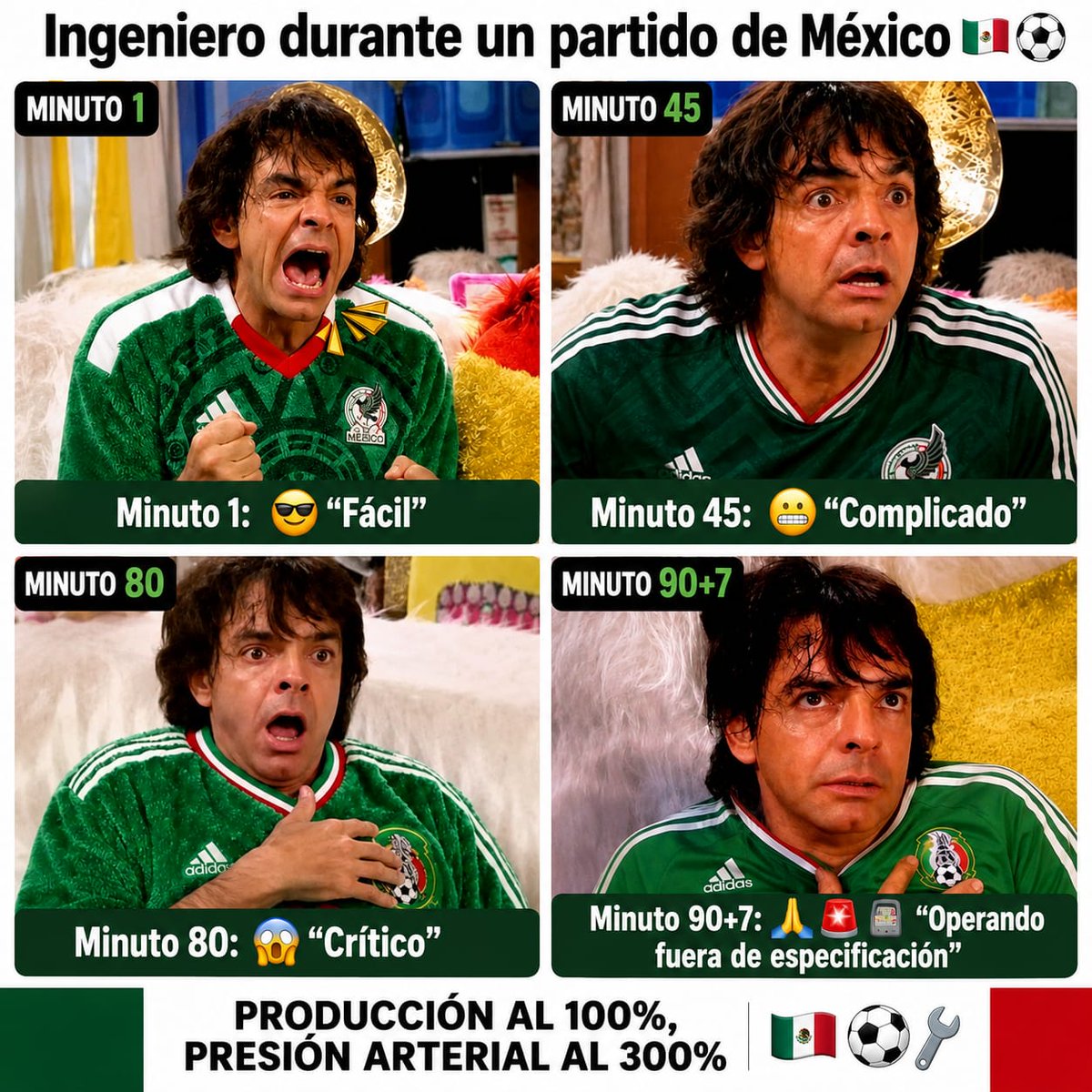 miningmex's tweet photo. #FelizMiércoles #Memes #Humor #Ingenieros #Ingenio #Mining https://t.co/CFNhEuSiJ1