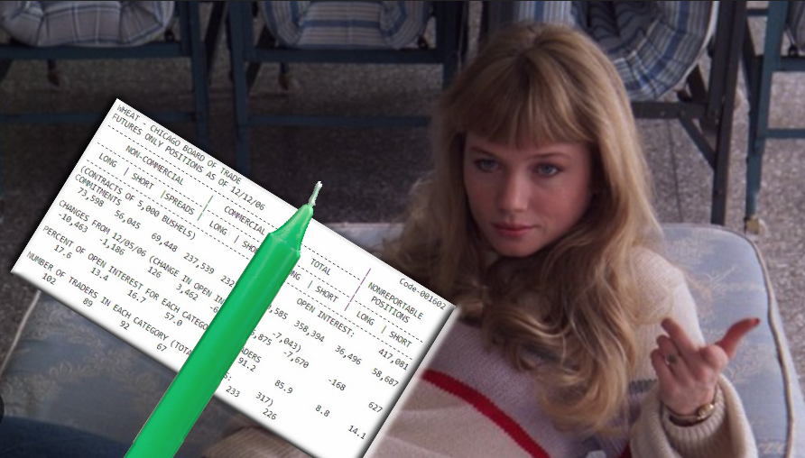 ChartMuse tweet picture