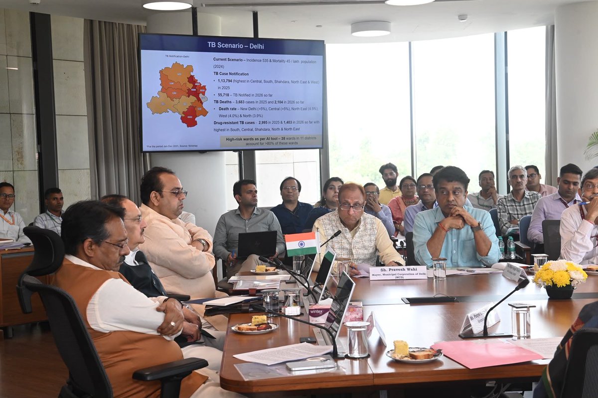 MoHFW_INDIA's tweet photo. #HealthForAll

Union Health Minister chairs review meeting of the TB Mukt Bharat Abhiyaan with the Delhi Government

Implementation must be based on cooperation, not in isolation": Shri J.P. Nadda

Shri Nadda Calls for Enhanced Jan-Bhagidari Urging Public Representatives to Participate in the Activities Under the TB Mukt Bharat Abhiyaan 

Union Health Minister Stresses Greater Participation of MY BHARAT Volunteers in Line with Prime Minister Shri Narendra Modi's Guidance at the Recent PRAGATI Meeting

Delhi has screened 28.83 lakh people, conducted 21.67 lakh chest X-rays and 3.65 lakh molecular tests, and notified 1.75 lakh TB patients under the Abhiyaan

The review called for strengthening of Jan Bhagidari - urging elected representatives, Resident Welfare Associations and Ward Committees across Delhi to take ownership of the mission

https://t.co/OwQBDLUI9Z