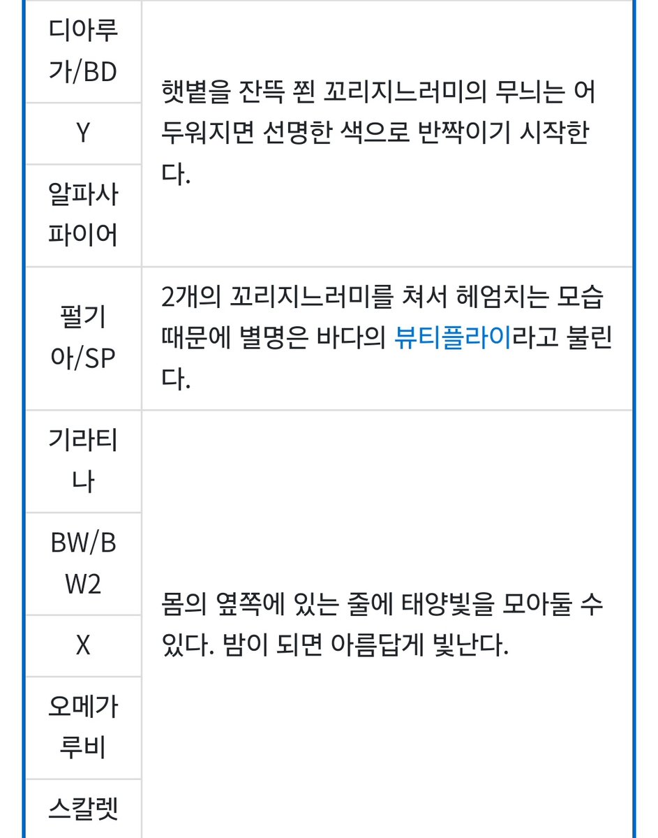 cumulus_00's tweet photo. 최근 dp를 하고 있음
그 애랑 참 잘 어울린다고 생각함 https://t.co/fQeQzJaChr
