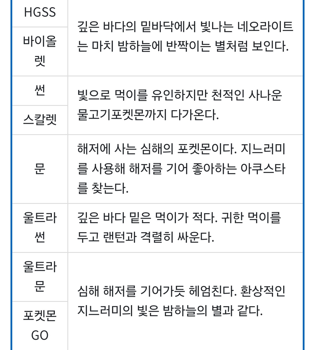 cumulus_00's tweet photo. 최근 dp를 하고 있음
그 애랑 참 잘 어울린다고 생각함 https://t.co/fQeQzJaChr