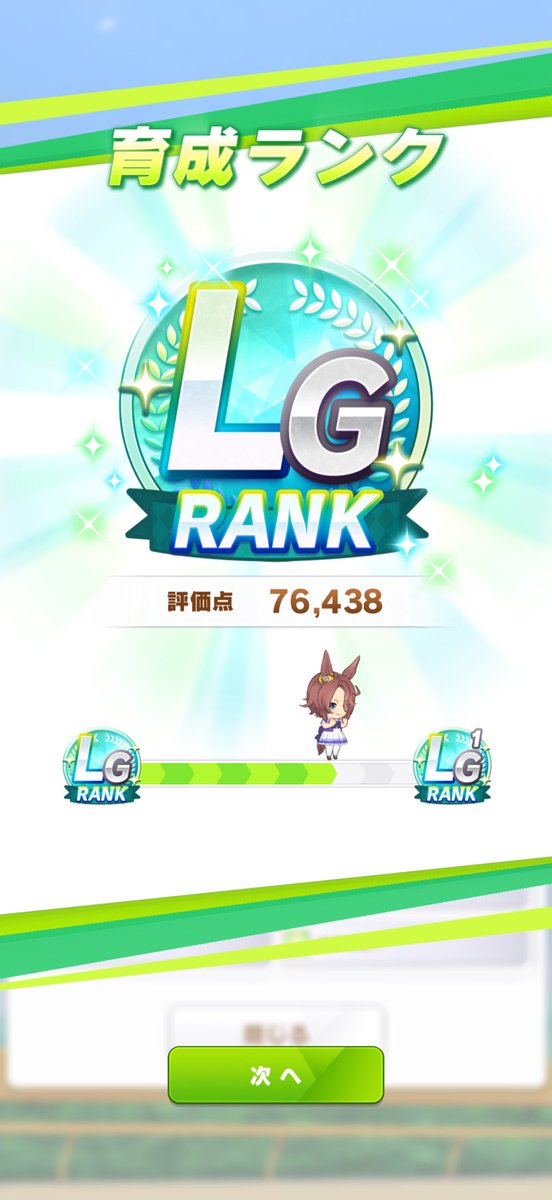 nazca3333's tweet photo. ようやくLG突破！！
初をタイシンでいけてよかったー！！😭
シニア合宿以降練習いまいちだったからもっと舞えるはずや！！(งД)งｳｫｫｫｵｵ https://t.co/wC23CMqnmZ