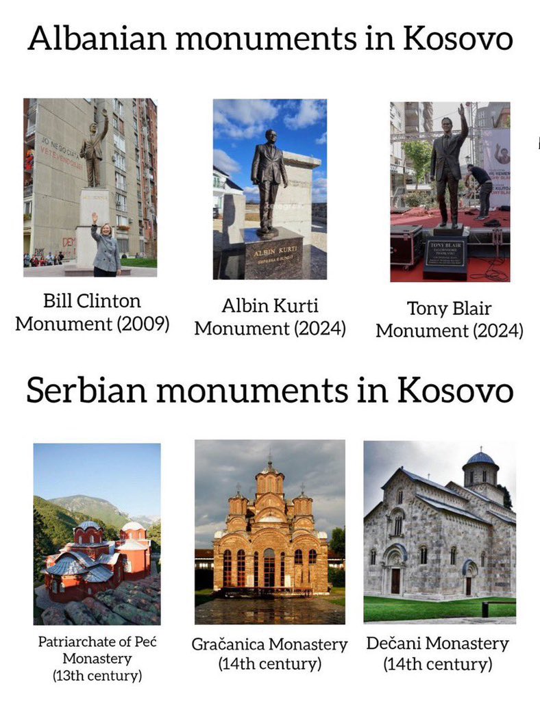 dejantheserbian's tweet photo. @Kosovo_Update Here. I can produce your credible history. You’re welcome! https://t.co/CC0bw4bqmL