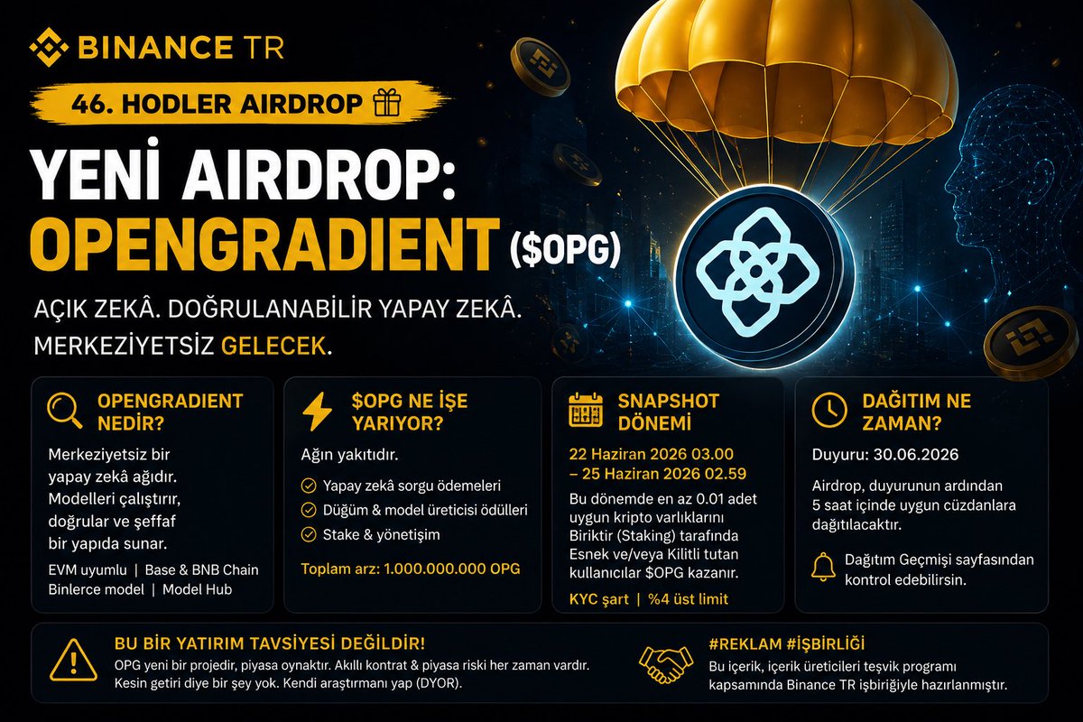 CyrptosSherlock's tweet photo. 🔬Yeni bir HODLer Airdrop ile karşınızdayım: OpenGradient - $OPG 🧠

Binance TR'nin 46. HODLer Airdrop projesi OPG, son dönemin en dikkat çeken yapay zekâ ve blokzincir projelerinden biri. Kısaca ne olduğuna bakalım 👇

🔎 OpenGradient nedir?

Kendini "Açık Zekâ Ağı" olarak tanımlıyor 🌐. Yapay zekâ modellerini merkeziyetsiz bir ağda barındıran, çalıştıran ve doğrulayan bir altyapı 🤖.

En güçlü yanı doğrulanabilir yapay zekâ ✅. Yani bir yapay zekâ çıktısının gerçekten hangi modelden geldiğini kriptografik olarak kanıtlıyor. Amaç "kara kutu" değil, şeffaf bir yapı 🔐.

EVM uyumlu, Base ağı üzerine kurulu, BNB Smart Chain'de de mevcut 🔗. Binlerce modeli barındıran bir Model Hub'ı da var 📚.

🪙 $OPG jetonu ne işe yarıyor?

Ağın yakıtı 🔋. Yapay zekâ sorgu ödemeleri, düğüm ve model üreticisi ödülleri, stake ve yönetişim hep $OPG üzerinden dönüyor.

Toplam arz sabit: 1 milyar OPG 🧮.

🎁 HODLer Airdrop nasıl işledi?

📸 Snapshot dönemi: 22 Haziran 2026 saat 03.00 ile 25 Haziran 2026 saat 02.59 arası.

Bu dönemde uygun kripto varlıklarını (en az 0.01 adet) Biriktir (Staking) tarafında Esnek ve/veya Kilitli tutan kullanıcılar $OPG dağıtımına hak kazandı ✅.

Not: Katılım için KYC şart, ayrıca %4'lük tutma üst limiti var ⚖️.

📅 Dağıtım ne zaman?

Duyuru 30.06.2026 tarihinde yapıldı 🗓️. Airdrop'un, duyurunun ardından 5 saat içinde uygun cüzdanlara dağıtılması bekleniyor ⏳.

Hesabındaki "Dağıtım Geçmişi" sayfasından token'ının gelip gelmediğini kontrol edebilirsin 👀📲.

⚠️ Ufak bir hatırlatma

Bu bir yatırım tavsiyesi değildir 🚫. OPG yeni bir proje, piyasa oynak; akıllı kontrat ve piyasa riski her zaman masada, kesin getiri diye bir şey yok.

Karar vermeden önce her zaman kendi araştırmanı yap 📚🔍 (DYOR).

#Reklam #İşbirliği
Bu içerik, içerik üreticileri teşvik programı kapsamında Binance TR işbirliğiyle hazırlanmıştır 🤝