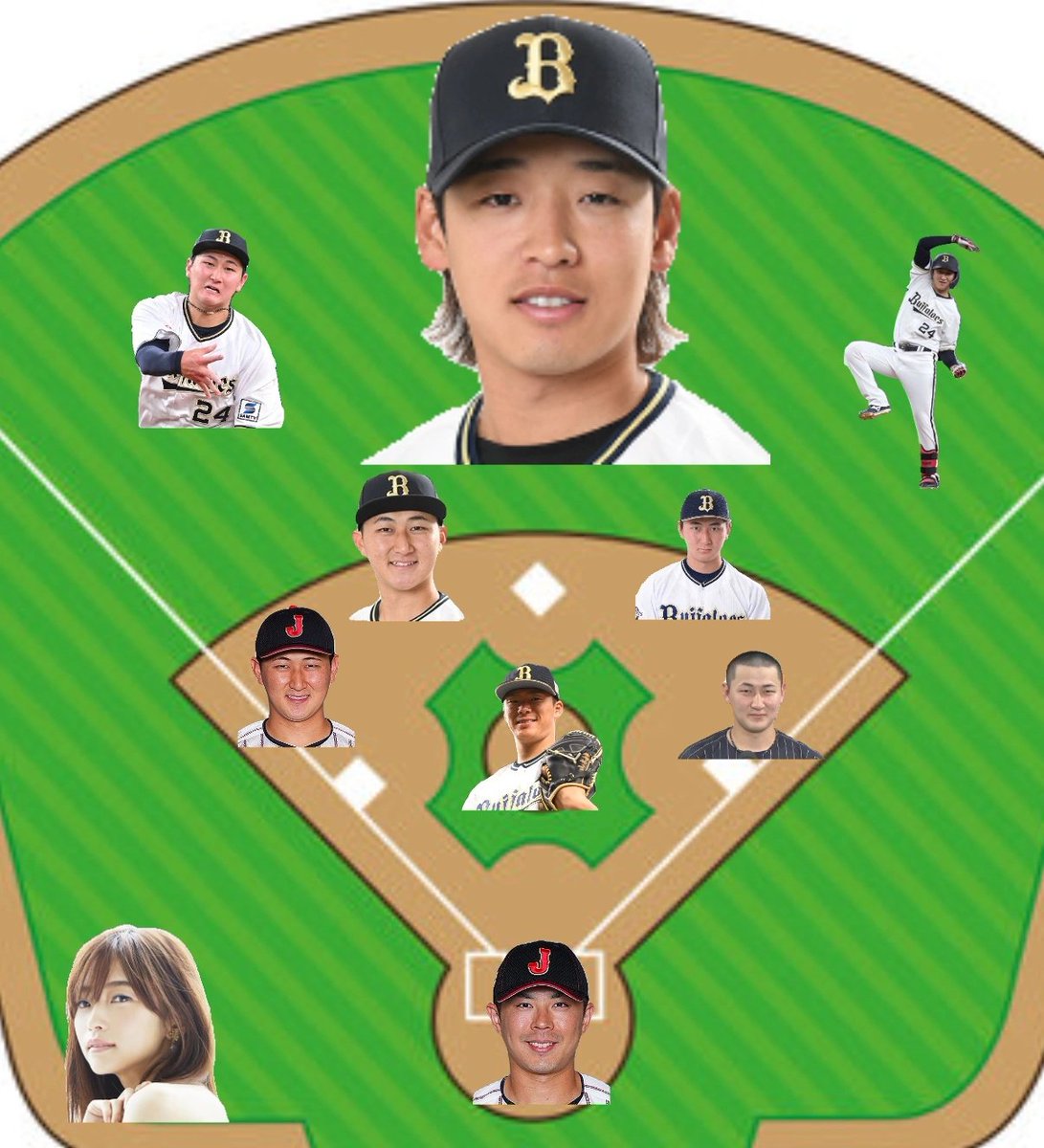 sakura_orix's tweet photo. 今日どうやったら勝ててたか真面目に考察した結果これ https://t.co/IETZqX24Hn
