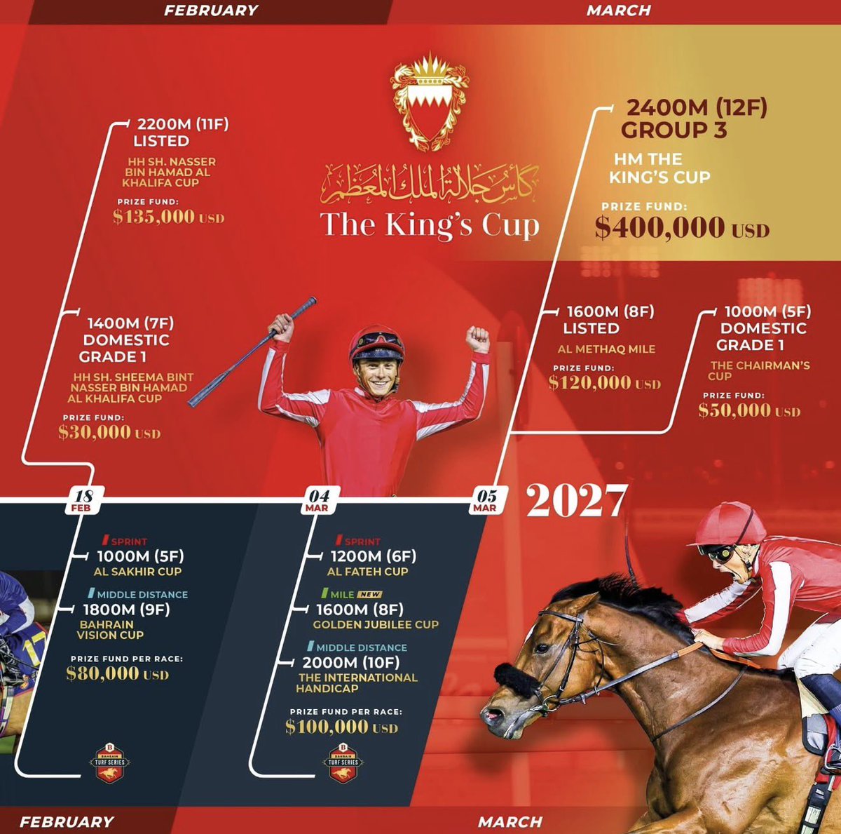 BahrainTurfClub's tweet photo. Exciting season ahead!🤩 https://t.co/ewGU3wWy97
