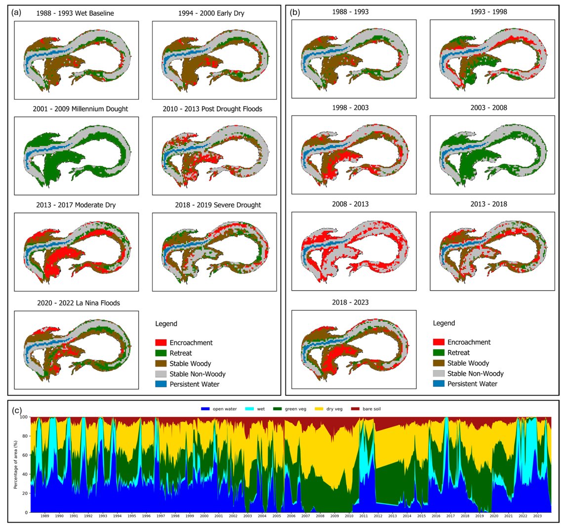 RemoteSens_MDPI's tweet photo. ๐ง๐ฆ๐บ Long-Term Automated Mapping of Woody- #Vegetation Dynamics in #Hydrologically Altered #Floodplains: An Open Data Cube Workflow Using #DigitalEarth #Australia
โ๏ธ Abdullah Toqeer et al.
๐ https://t.co/zgbO0YmEs3 https://t.co/YWT4rzydgf