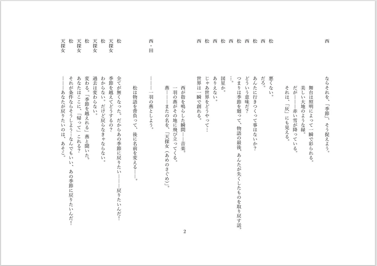 西田大輔 (@tonobiyori) / X