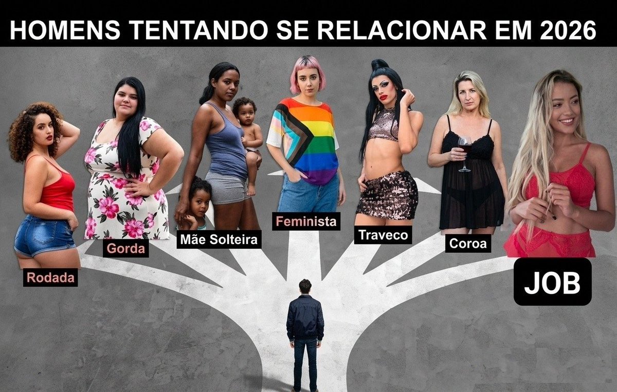 MemesEsquizo's tweet photo. Só sobra isso mesmo https://t.co/c5AUTKmG8z
