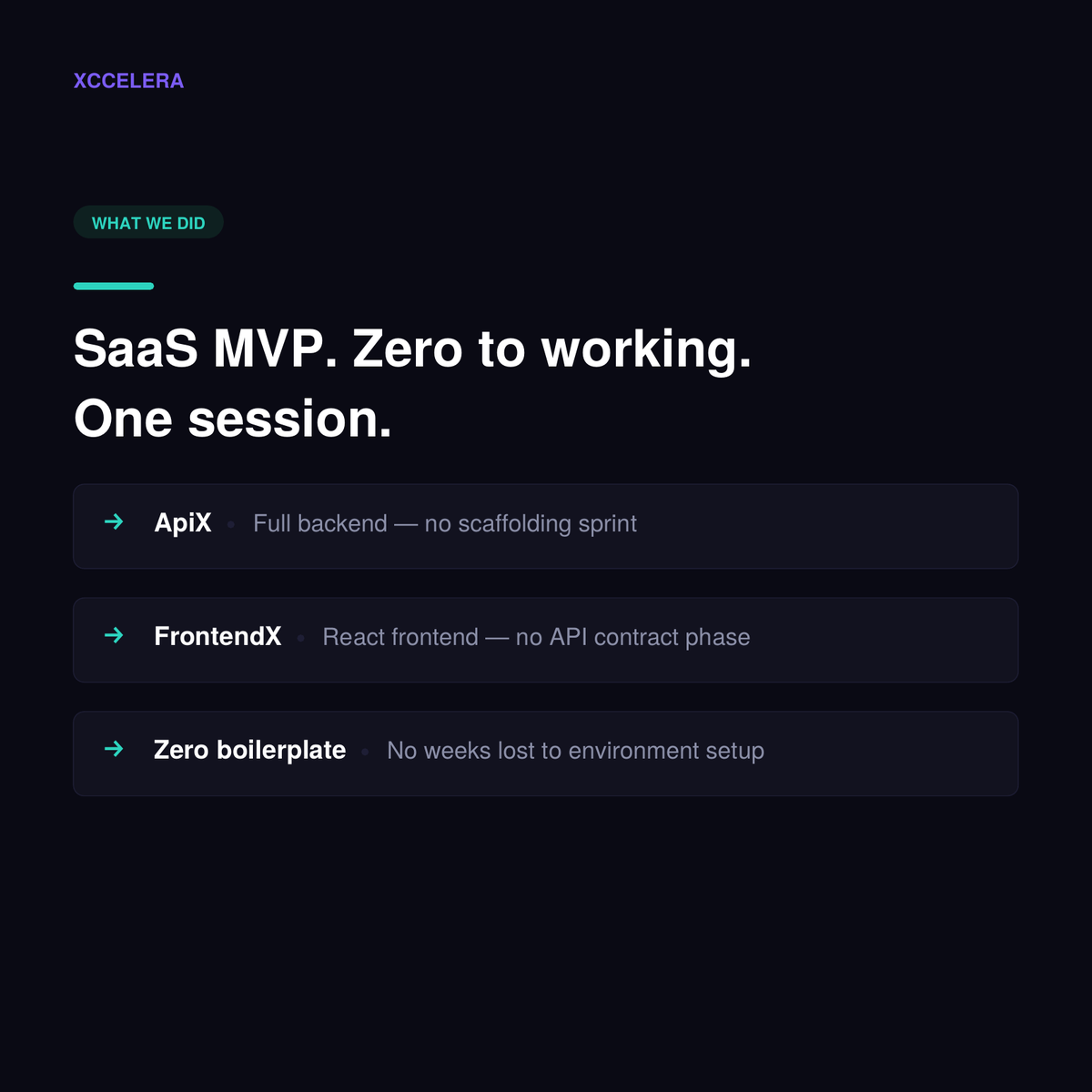 Xccelera_ai's tweet photo. 𝐓𝐡𝐞 𝐪𝐮𝐞𝐬𝐭𝐢𝐨𝐧 𝐡𝐚𝐬 𝐜𝐡𝐚𝐧𝐠𝐞𝐝.
It's not "how fast can we build" anymore.
It's 𝐡𝐨𝐰 𝐟𝐚𝐬𝐭 𝐜𝐚𝐧 𝐰𝐞 𝐝𝐞𝐜𝐢𝐝𝐞 𝐰𝐡𝐚𝐭 𝐭𝐨 𝐛𝐮𝐢𝐥𝐝
#AgenticSDLC #ServiceAsSoftware #SoftwareEngineering #AIinSoftwareDevelopment #XcceleraAI https://t.co/3QFnAQtz5I