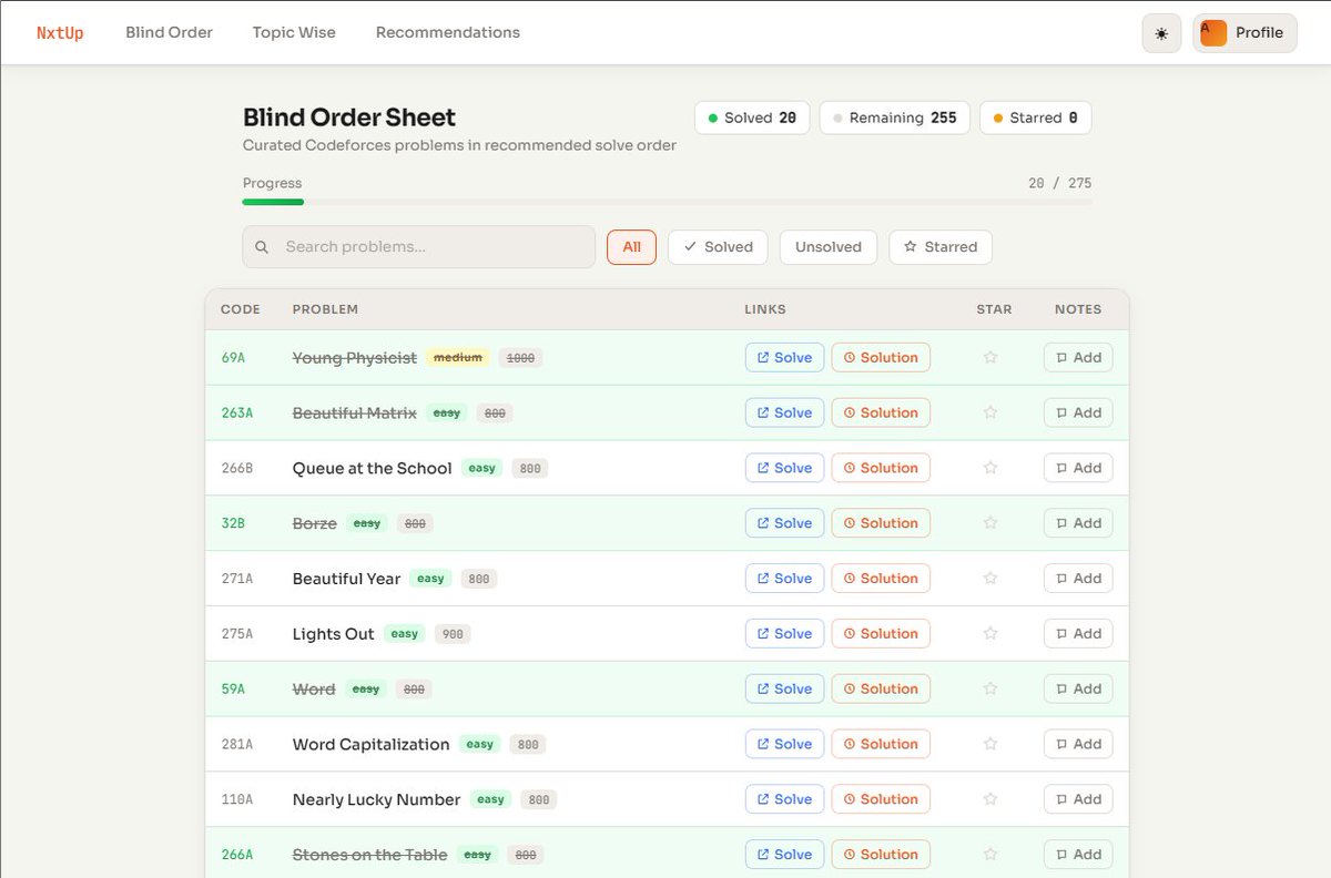 Curious_Souls58's tweet photo. So, finally after weeks on efforts, Nxtup Recommendations are here.
It uses a RAG Pipeline that reads your submission pattern and suggests appropriate questions with explanation.
Final video explaining the pipeline and code is already out! https://t.co/vl98eQYYks