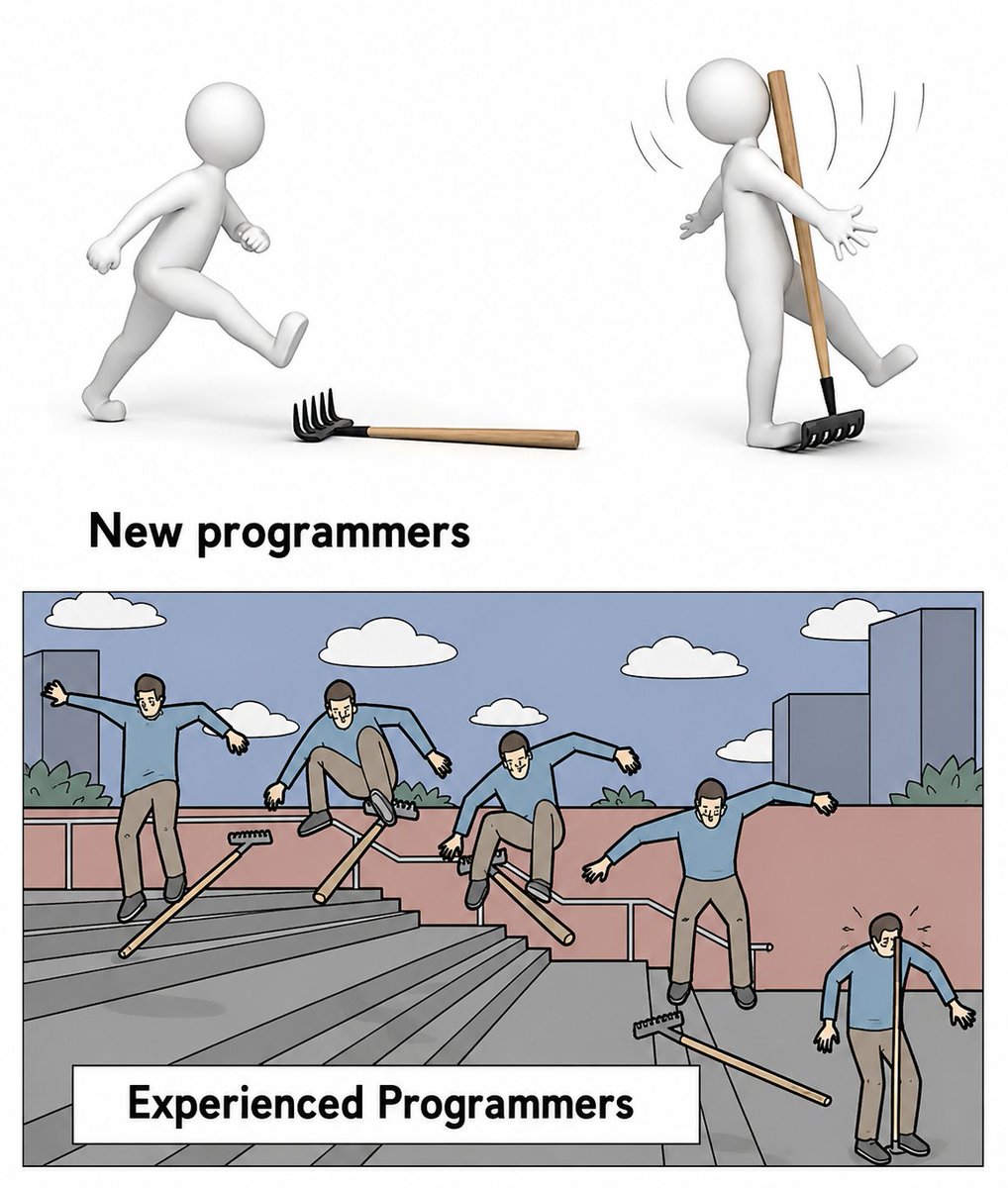 CalkamSoft's tweet photo. #itmemes #itjokes #programmers #engineering https://t.co/CnxpPg8Dm8
