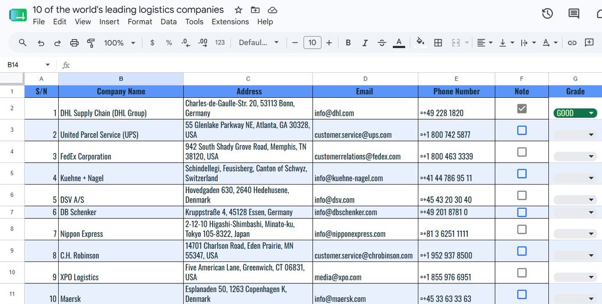 virtualadeisaac's tweet photo. Another step forward in my Virtual Assistant journey! ✅

Today, I completed a personal Data Entry practice project focused on accuracy, spreadsheet organization, data cleaning, and attention to detail using Microsoft Excel.

Learning, improving, and growing every day.
#VirtualA https://t.co/oTLSjSdpO0