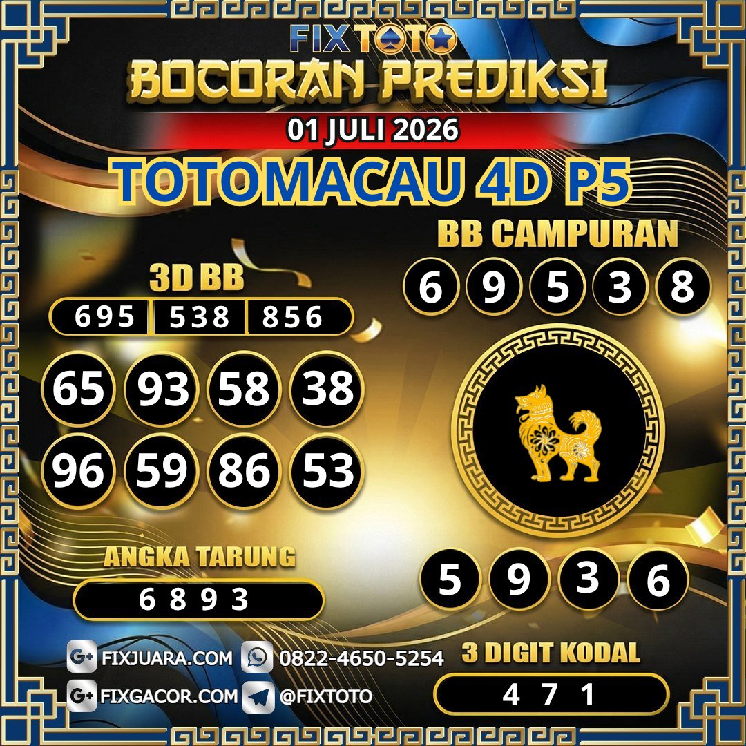 Angka_fixtoto's tweet photo. BOCORAN PREDIKSI TOTOMACAU 4D P5
#FIXTOTO #TOGEL #PREDIKSITOTOMACAU4DP5 https://t.co/lAVgnUcN52