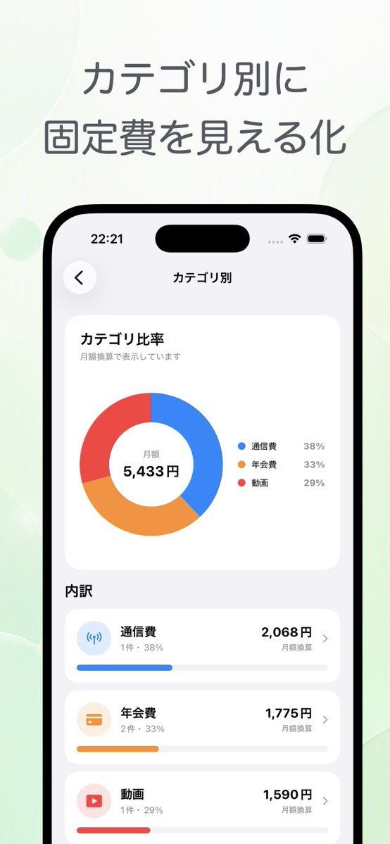 KenkenPappa_app's tweet photo. 固定費の見直しが家計管理には大事！ということで毎月の固定費を管理するアプリ『固定費ノート』をリリースしました！ 通知機能もあるのでサブスクの更新日忘れ対策にも使えます！ぜひお試しください！
#個人開発 #節約 #iosアプリ
https://t.co/xnnRBDaDdb https://t.co/GTfrUE0R26