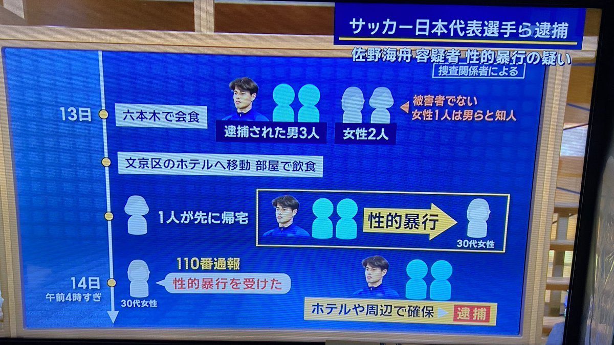 学生 tweet media