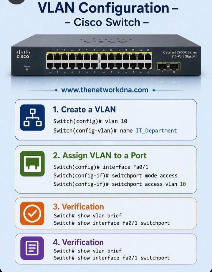 TheComputerIQ's tweet photo. https://t.co/hbZFNSiVrW