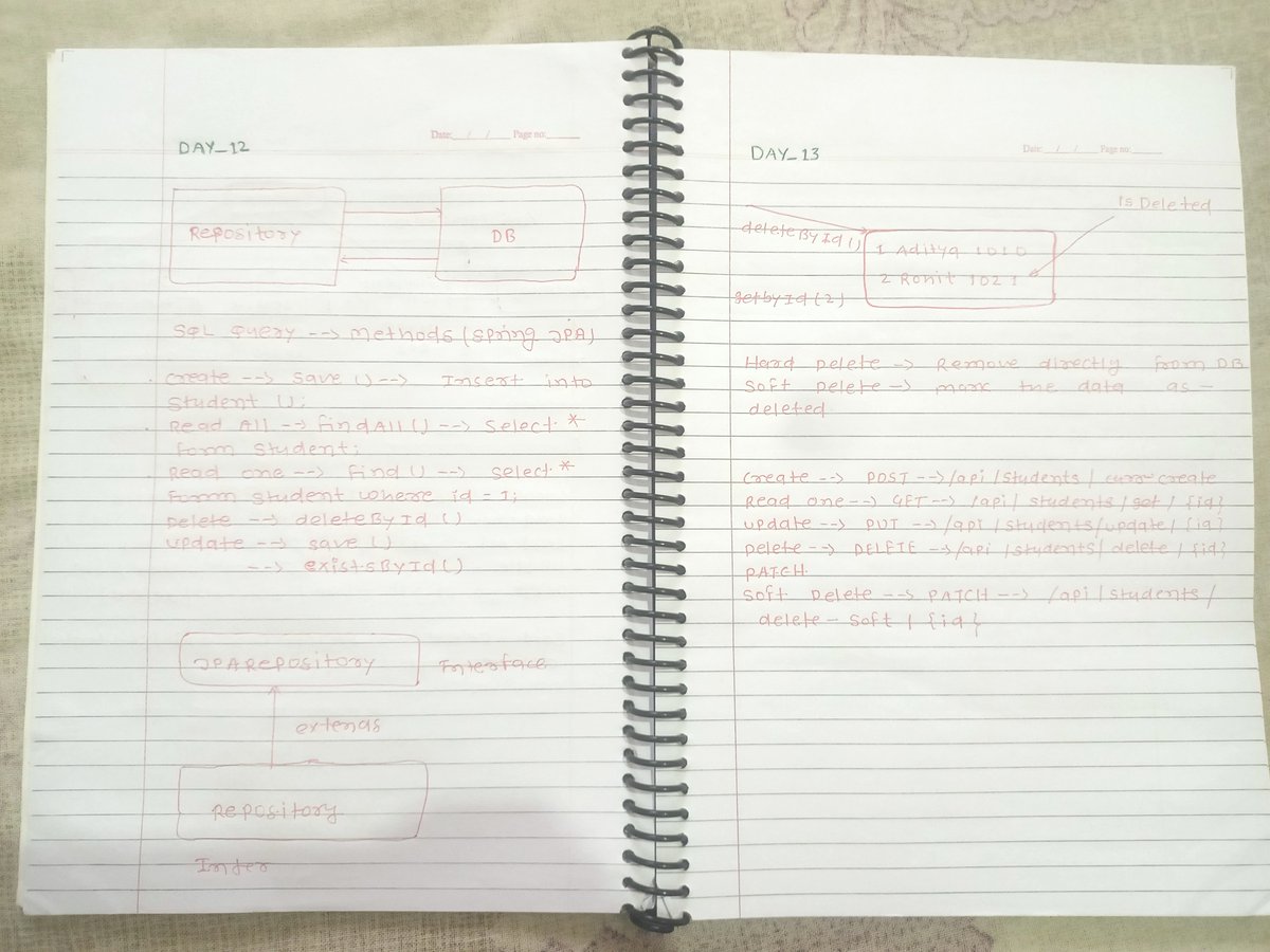 AzadKumar161440's tweet photo. 🚀 Day 13/100 – Spring Boot CRUD Project with Soft Delete ✅
Today I continued my #100DaysOfCode journey by learning about Soft Delete in Spring Boot using Spring Data JPA.
#Java #SpringBoot #SpringDataJPA #BackendDevelopment #JavaDeveloper #RESTAPI #CRUD #SoftDelete https://t.co/yBNT51Ki7r