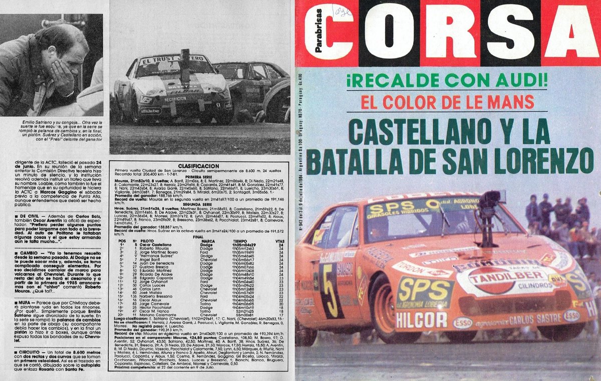 PatoG82's tweet photo. 1 de Julio de 1984. TC en el semipermanente de San Lorenzo 🏁

🍊 CASTELLANO DIÓ OTRA ESTOCADA

Final a 24 vueltas. Podio:
1° - Oscar Castellano (Dodge) a 190,31 kph ⏱️
2° - Roberto Mouras (Dodge)(S1 y R/V)
3° - Jorge M. Boero (Ford)

📓 Notas Corsa 🔗 https://t.co/PqTleeZm2t https://t.co/GLZc4Sp0JF