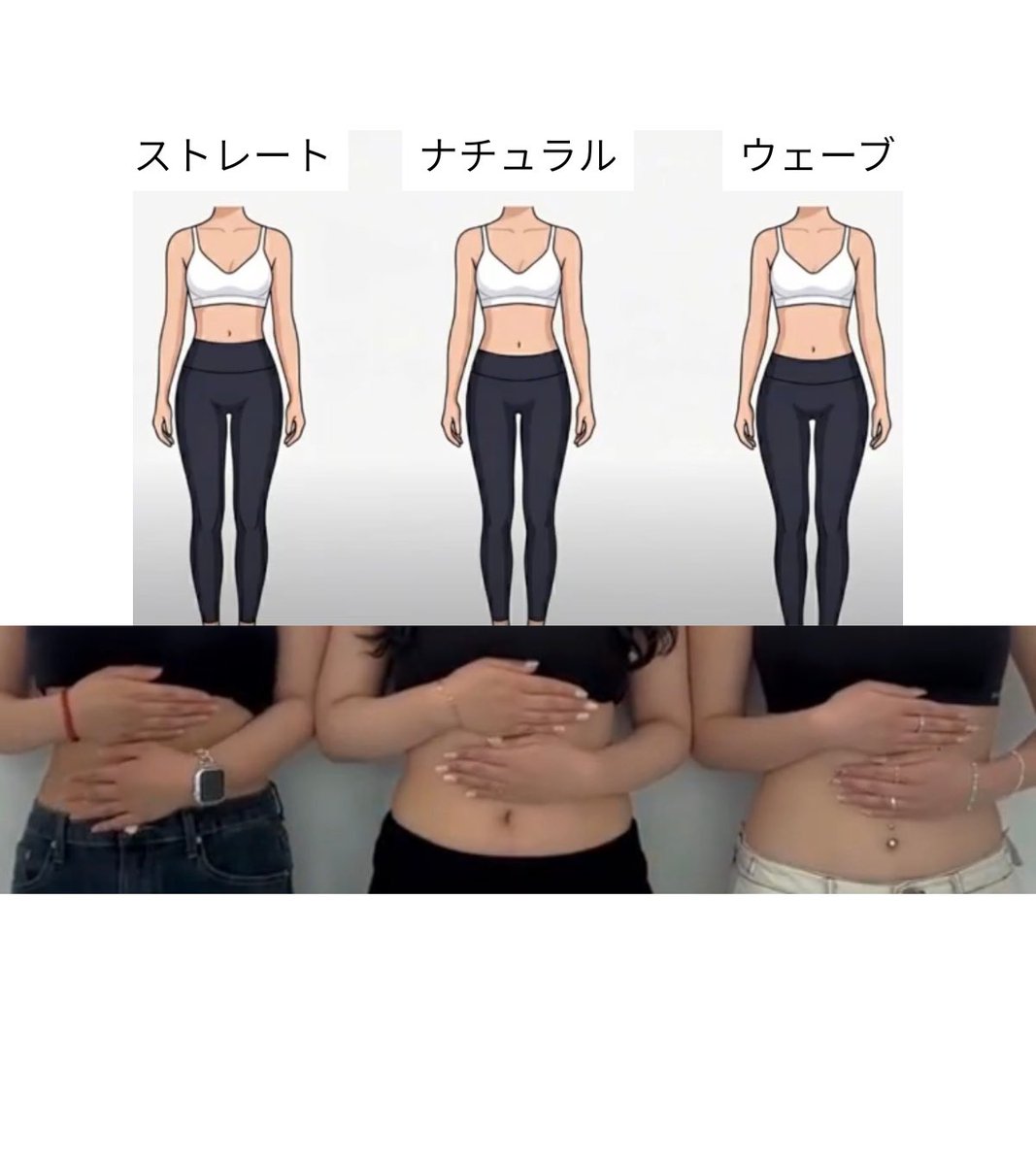 rei_11230's tweet photo. 胸下からおへその距離で骨格が分かるのびっくりだし、合ってた🥺

ストレート･･･手とおへそが重なる
ナチュラル･･･手とおへそがピッタリ
ウェーブ･･･手とおへそに距離がある

皆は合ってた〜？？ https://t.co/iIcRKDrCGf