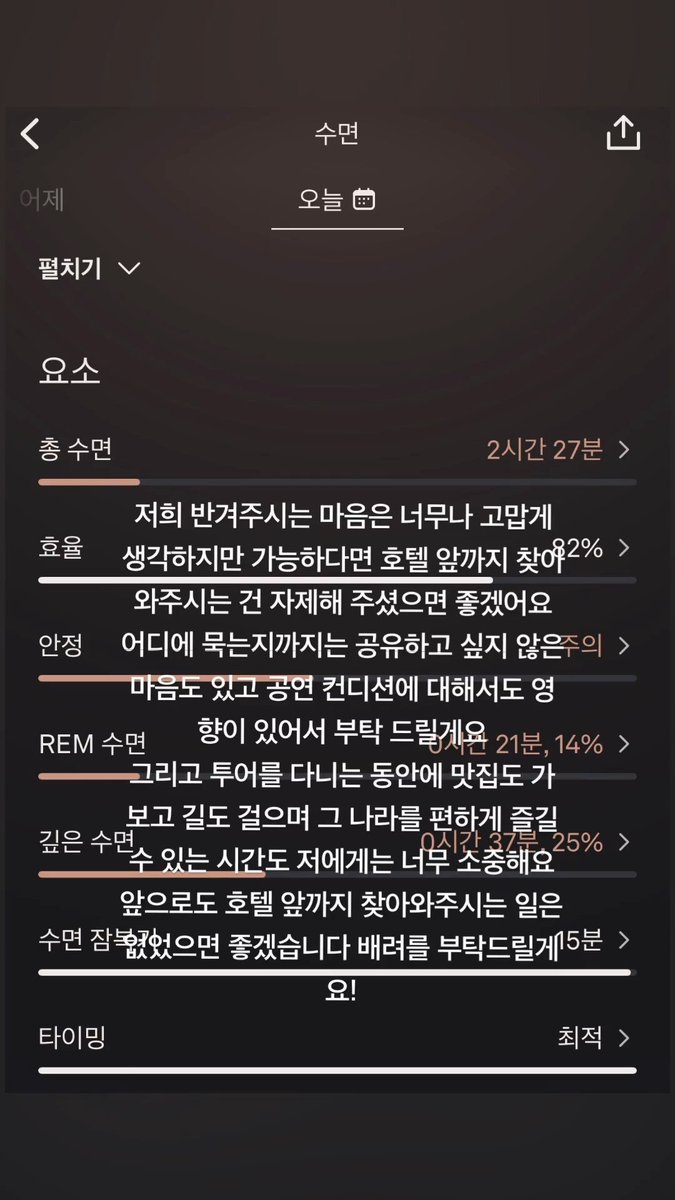 mimozma's tweet photo. 泰亨moments更新🐻

🐻 很感謝大家歡迎我們的心意，但可以的話，希望大家避免來飯店門口就更好了。
我也不希望連我住在哪間飯店都被知道，這會影響到我們演唱會的狀態，所以拜託大家了。
還有，我很珍惜在巡迴期間去品嚐當地美食，以及在路上散步，輕鬆享受在這個國家的時光。
希望今後不要再有人來到飯店前了，誠懇的拜託大家了。

----
每次看到他們去國外時，飯店外總是聚集一大堆人就覺得好可怕 🫠
泰泰後面的附圖是他的睡眠時間
總睡眠 - 兩小時27分
睡眠效率 - 82%
安全睡眠 - 注意
REM睡眠（快速動眼期） - 21分
深度睡眠 - 37分鐘
入睡潛伏期 - 15分

連三小時都睡不到真的好痛苦...尤其演唱會需要很多能量，希望大家都不要去飯店前打擾了 🫠