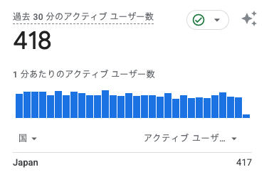DASUNA_'s tweet photo. Fable5？？
不要です。

去年僕がSonnetで
ギリギリ作ったアプリは
登録者30,000人突破

モデルよりも最後まで続けられるか？
この方が重要です。

....とまぁこれも
ループエンジニアリングの出現で
続ける力すらも不要になりそうですね https://t.co/NMbWsroeJa