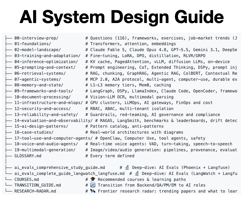 This AI System Design guide teaches RAG and production AI architectures ...