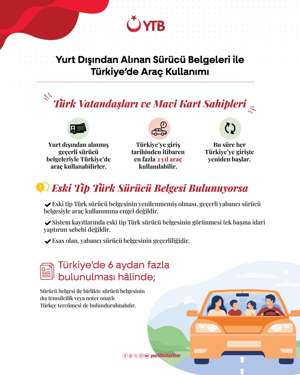 yurtdisiturkler's tweet photo. Yurt dışından alınan yabancı sürücü belgesiyle #Türkiye'de araç kullanılabilir mi❓

Yurt dışında yaşayan vatandaşlarımız ve mavi kart sahipleri, yurt dışından alınan yabancı sürücü belgesiyle #Türkiye'de araçlarını kullanabilirler.🚗

#YTBHatırlatıyor https://t.co/duZWTq7L3V