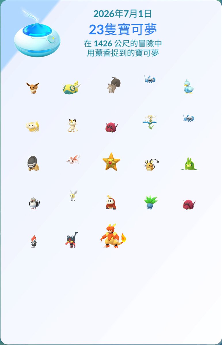 ysu2003's tweet photo. 一起來體驗Pokémon GO的樂趣吧！https://t.co/IXboBXvMrg https://t.co/I0XPVNzrLI