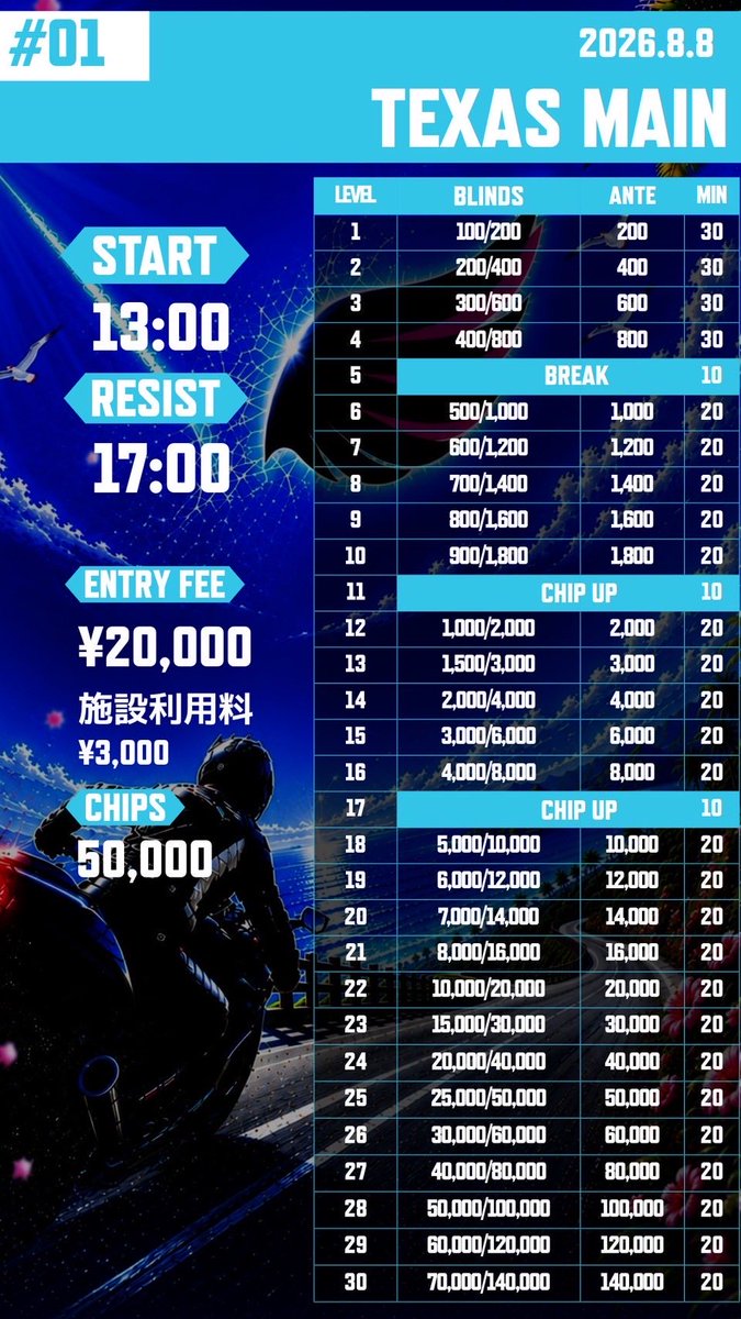 EXCEED_kgs's tweet photo. 📖 EXCEED夏 ストラクチャー公開 #01

本日公開するのは

🔥【𝐓𝐞𝐱𝐚𝐬𝑴𝑨𝑰𝑵】

大会参加予定の方はぜひ事前にご確認ください！

📅 EXCEED夏

2026.8.8(Sat)-9(Sun)

全15種類のストラクチャーを順次公開中！

明日の投稿もお楽しみに🔥

#EXCEED #Poker #ポーカー #鹿児島 https://t.co/i8FDWvoscH