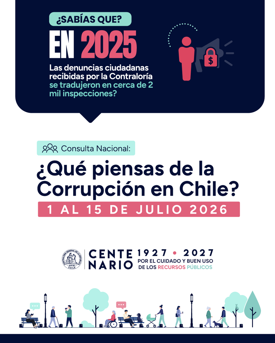 Contraloriacl's tweet photo. 🔎Tu denuncia genera impacto y es uno de los motores para el trabajo de la Contraloría.
📣HOY lanzamos nuestra consulta nacional 2026.
Tu opinión importa.
Contesta la encuesta acá 👉https://t.co/e5gqxIiy0K https://t.co/rsNofthKwA