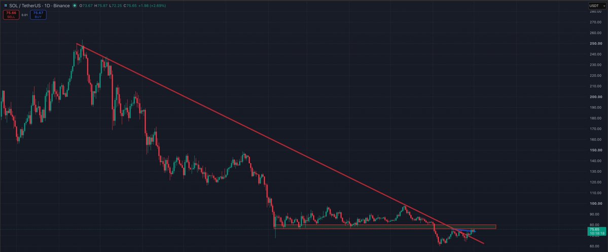 watchingmarkets tweet picture