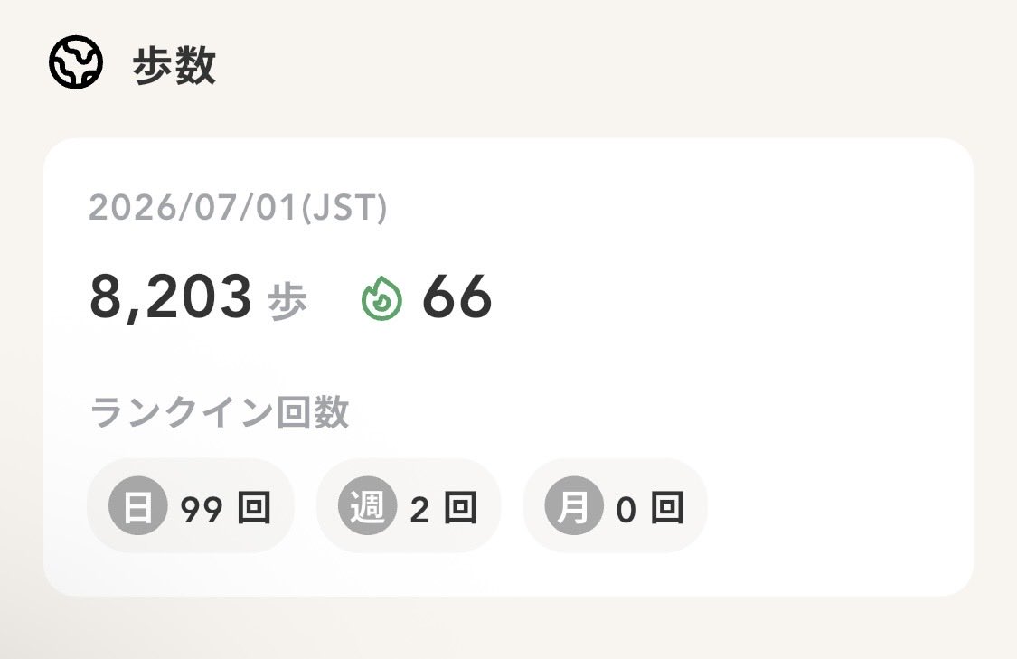 rairai_ossan's tweet photo. 本日の歩数も8000歩😆
雨降り傘差し散歩😄
毎日コツコツ継続を✨
#CNP #CNPfriends https://t.co/c9VZafbr8E