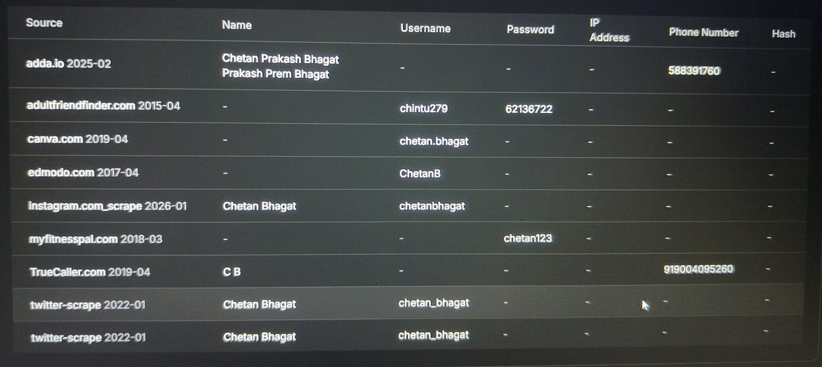 Zgodu7's tweet photo. Don't Xeet my friend you fckn simp bhagat https://t.co/qt2mY0P2Qo