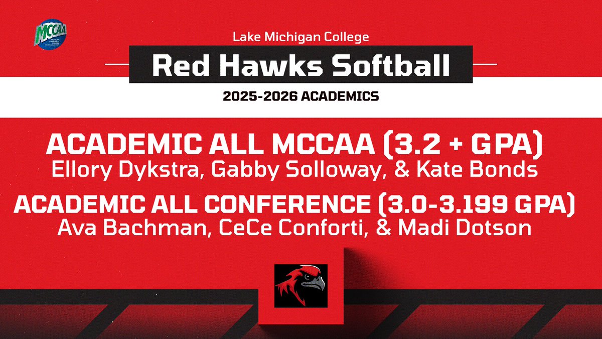 RedHawksSoftba2's tweet photo. Proud of our softball student- athletes for their excellence in the classroom! ❤️🥎🖤 #redhawkssoftball https://t.co/4cNQZor4an