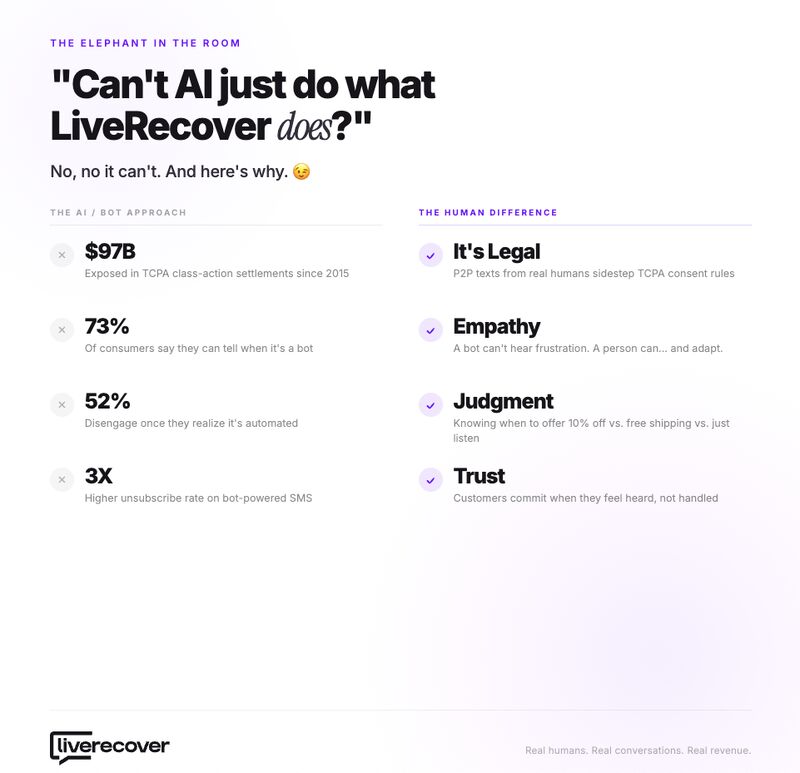 LiveRecover tweet media