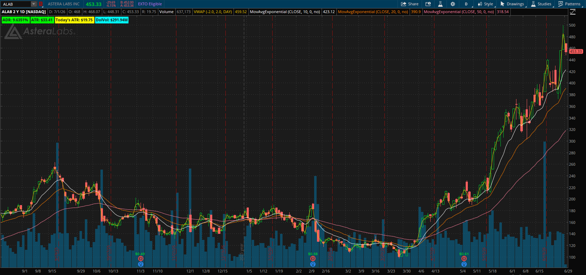 thereadyreport's tweet photo. https://t.co/FXy0sCaFfj